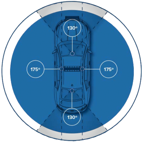 Police Dash Cam System MDP6