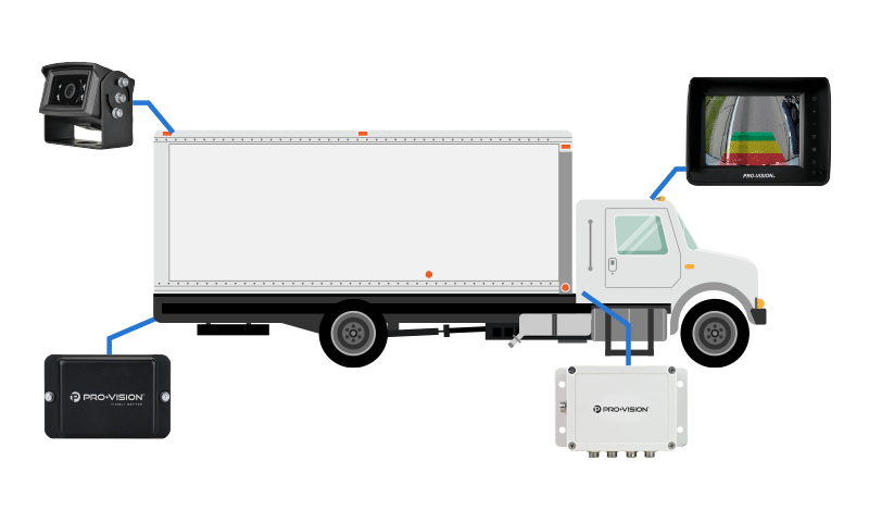 Radar Configuration